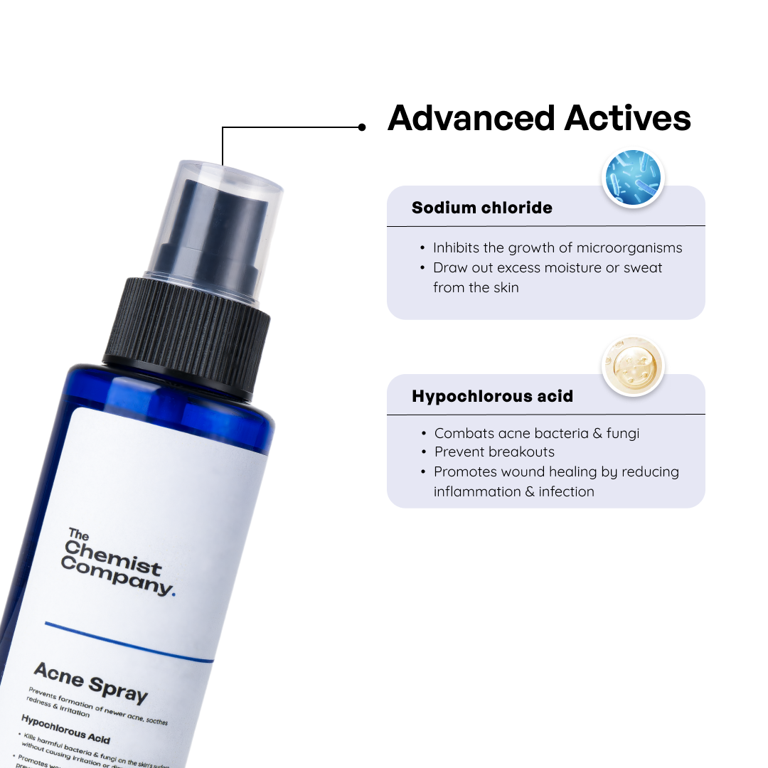 Acne Spray