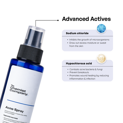 Acne Spray