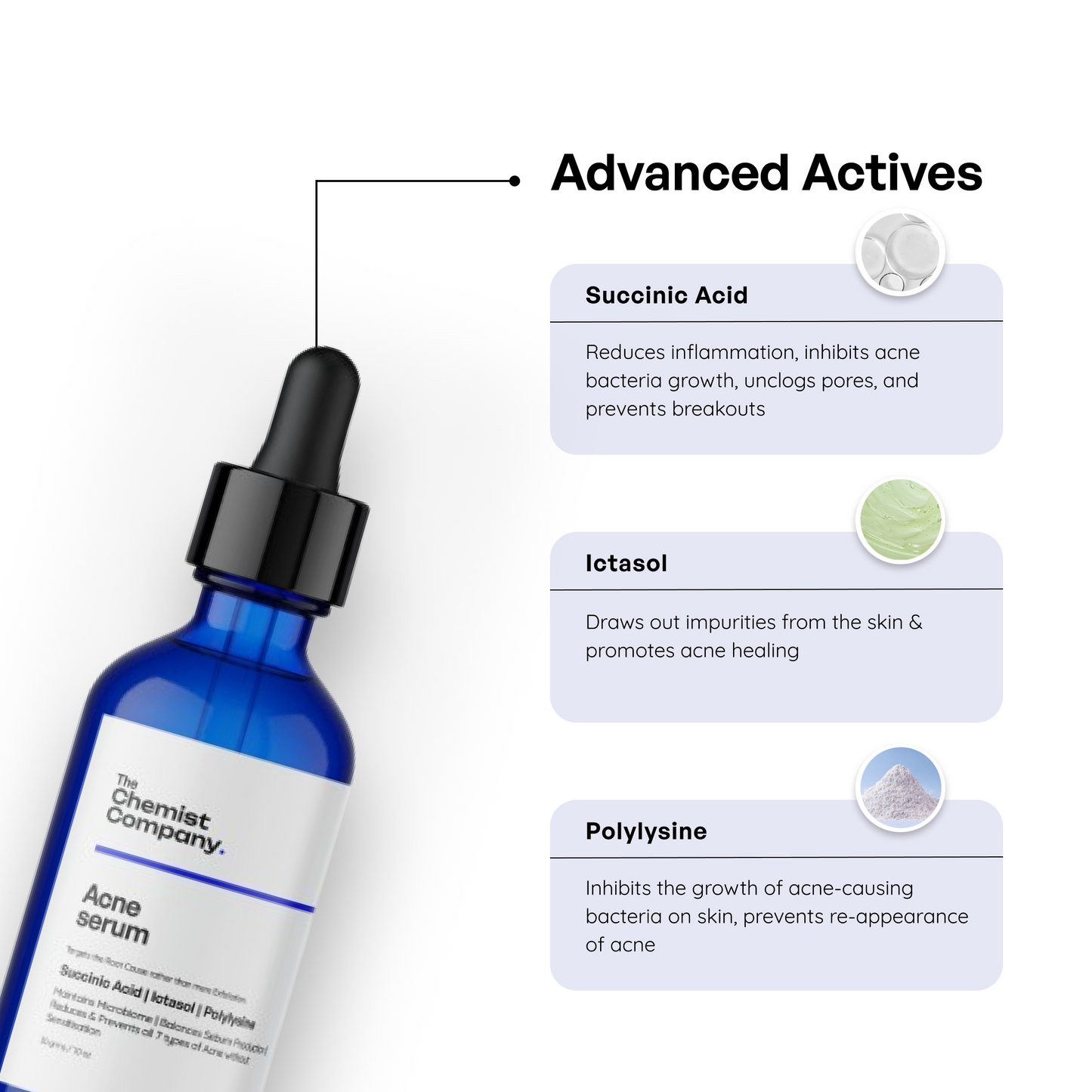 Acne Serum