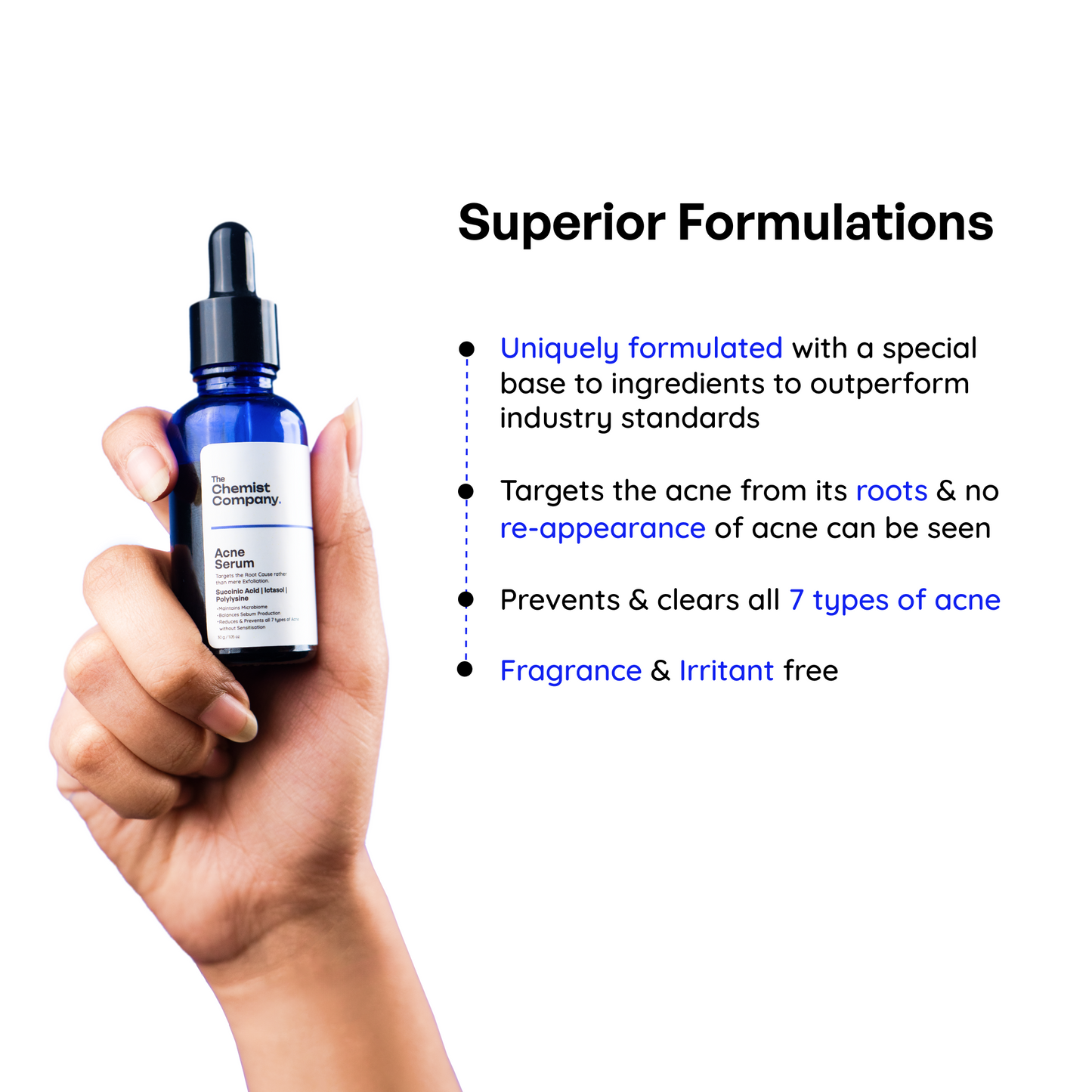 Acne Serum