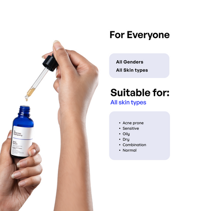 Acne Serum