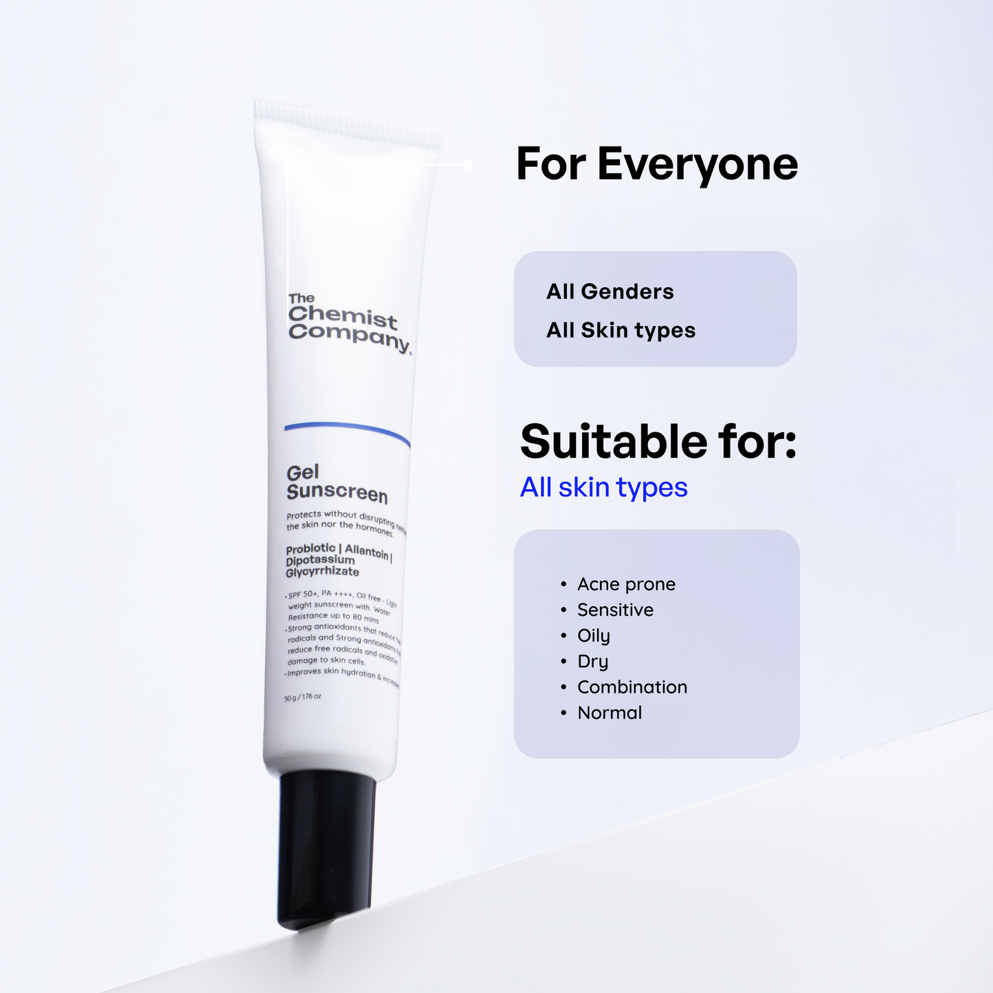 Gel Sunscreen
