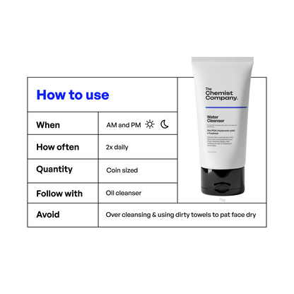 Water Cleanser