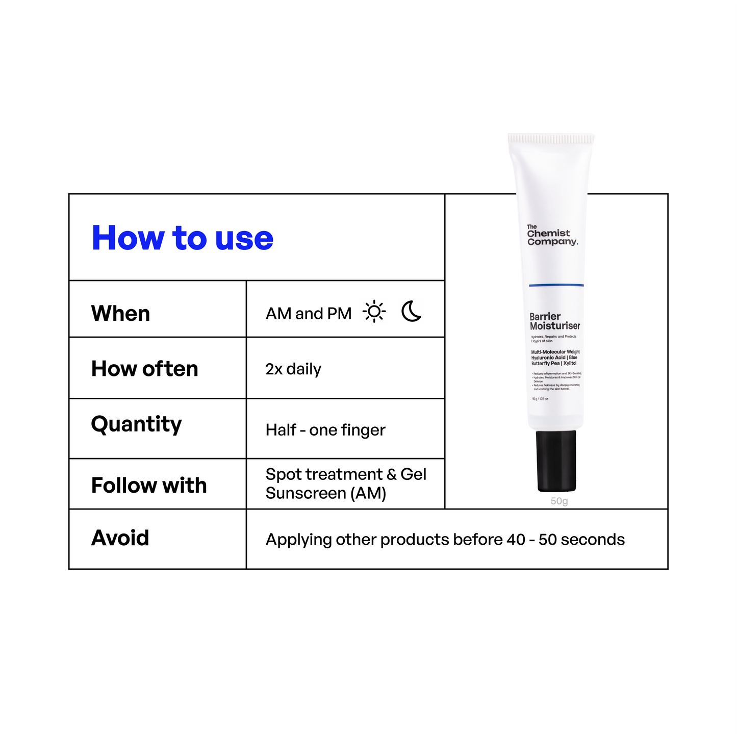 Barrier Moisturizer