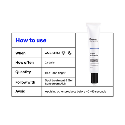 Barrier Moisturizer