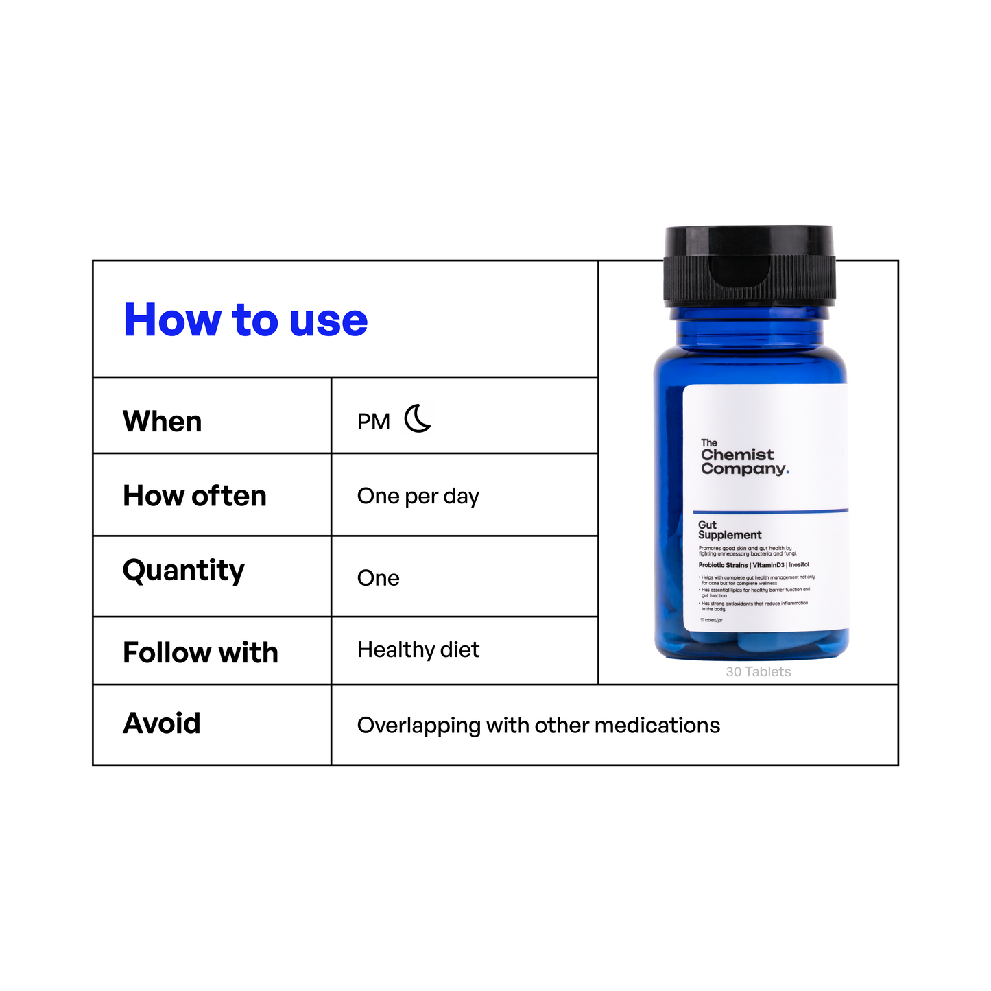 Gut Supplement