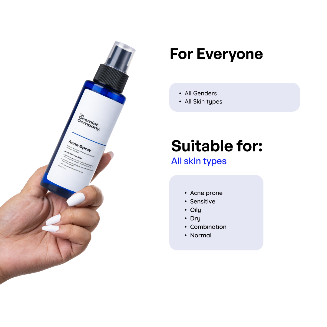 Acne Spray