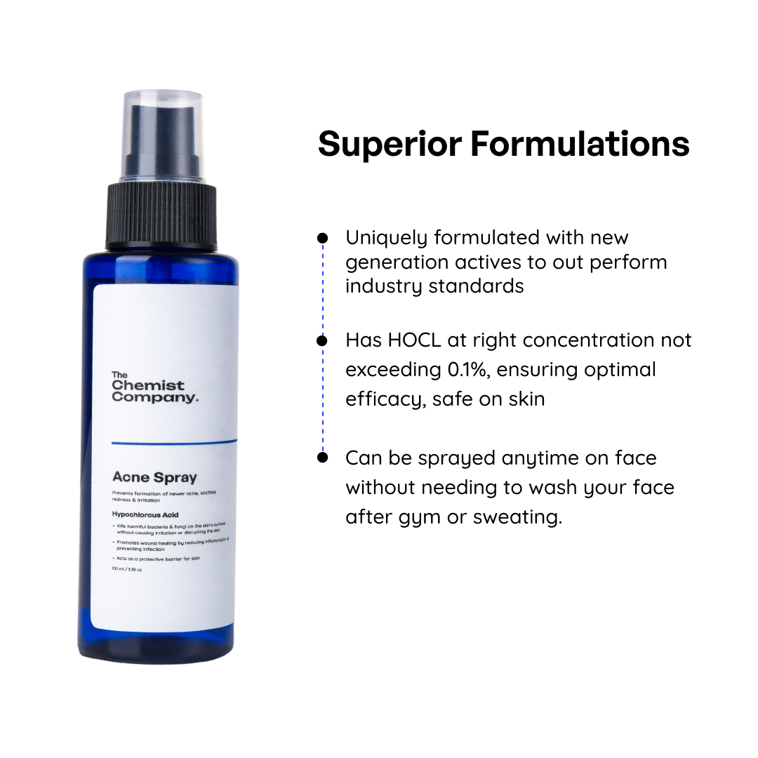 Acne Spray