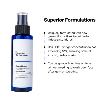 Acne Spray